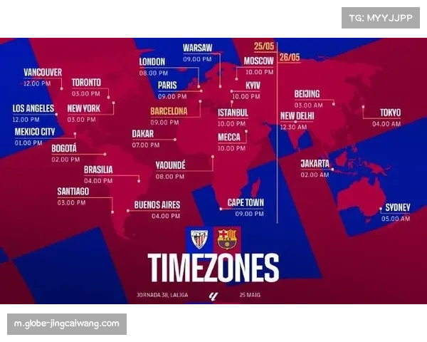 毕尔巴鄂主场逼抢线前移失败，巴萨后场轻松破解导致中场失势